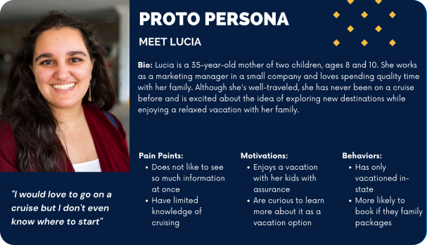 protopersona